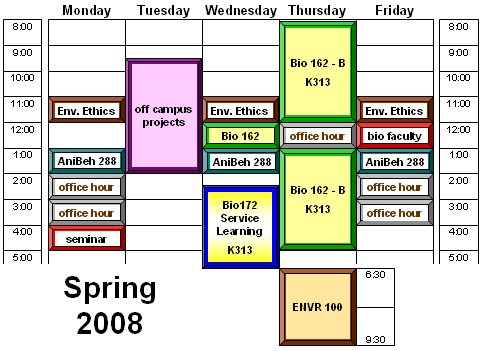 My Courses