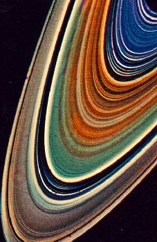 Saturn rings